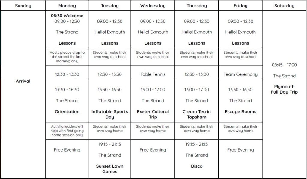 Exemplarischer Ablaufplan Woche 1 in Exmouth