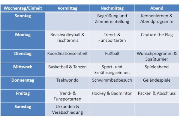 beispielhafter Wochenplan für das Multisportcamp