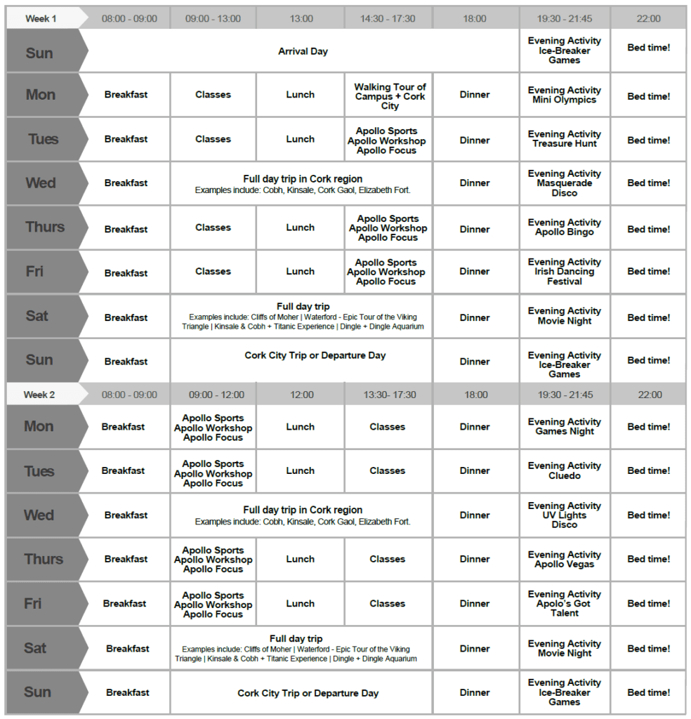 Programmablauf Sprachreise Cork Irland