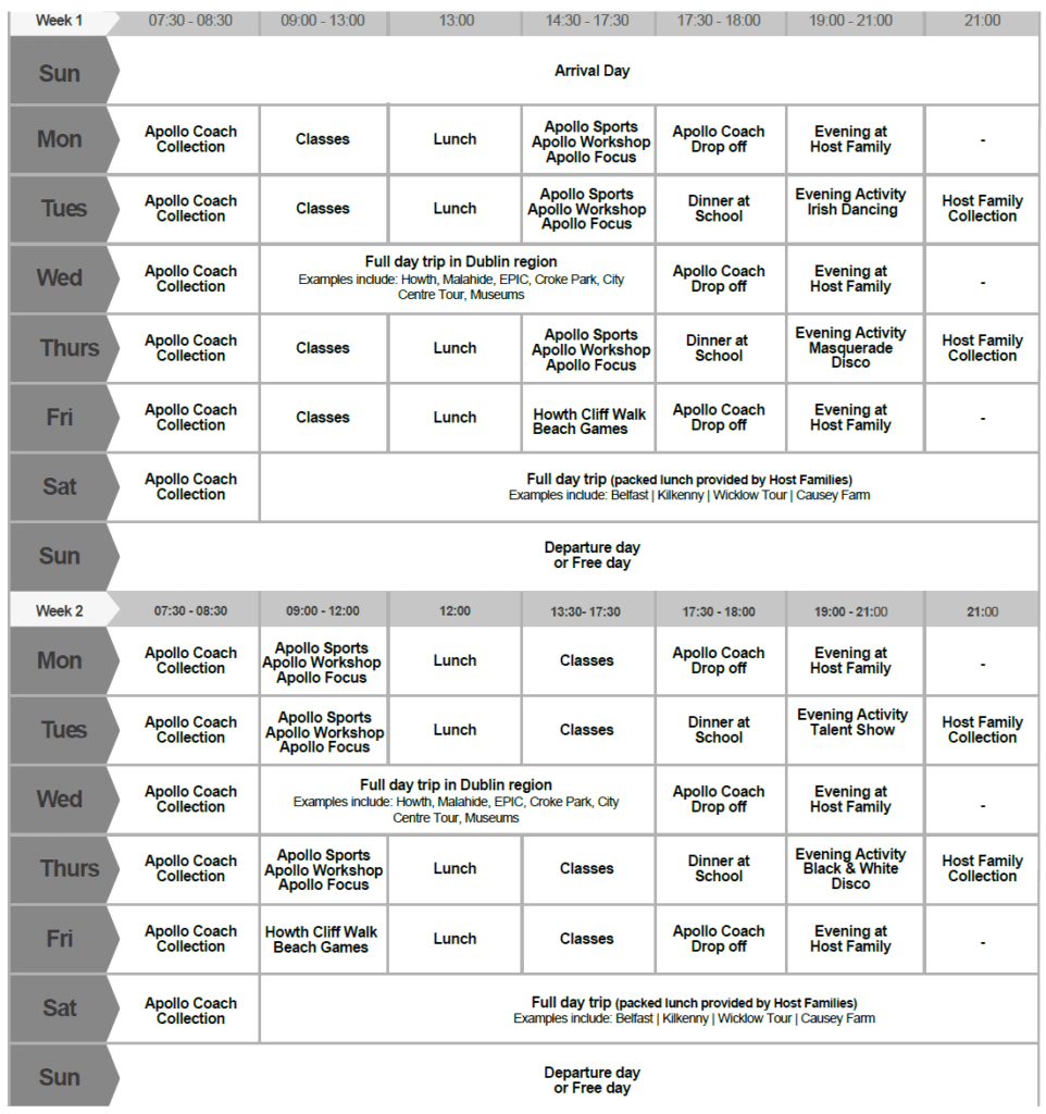 Ablaufplan Sprachreise Dublin