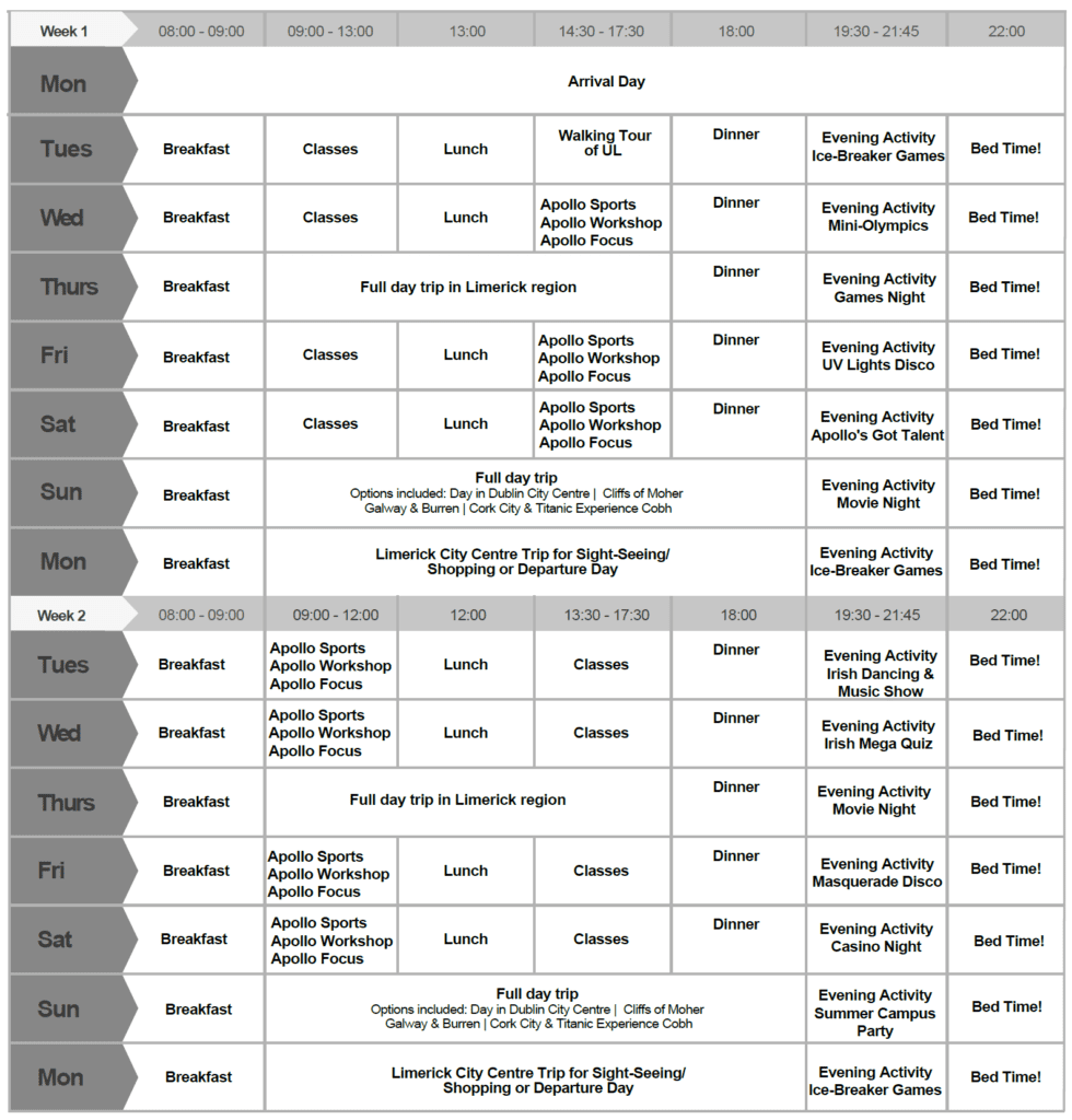 Ablaufplan Sprachcamp Irland