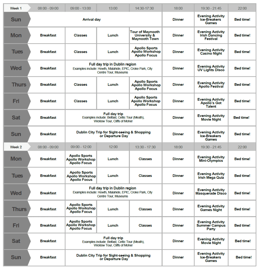 Programm Sprachreise Dublin Maynooth