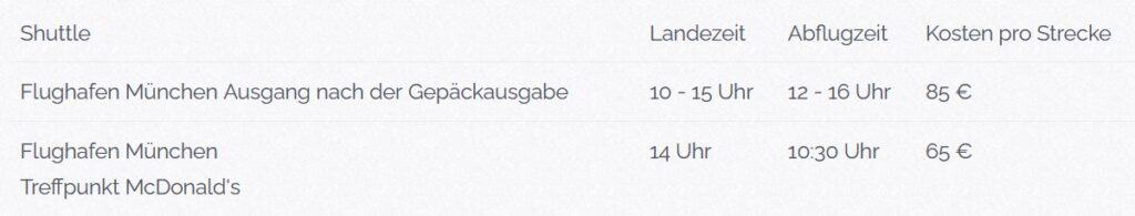 Zeitplan der Shuttles