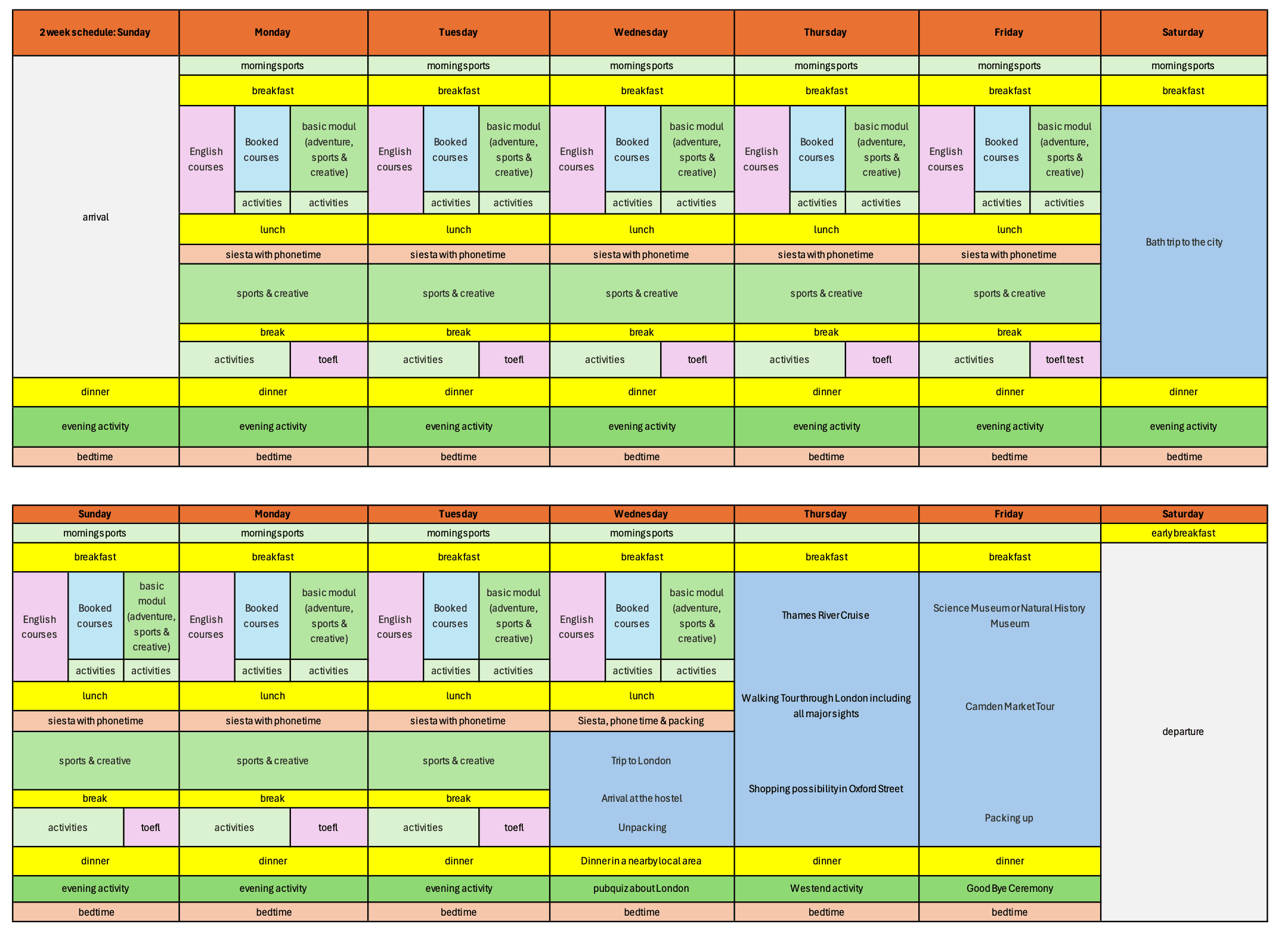 Programmübersicht für 2 Wochen